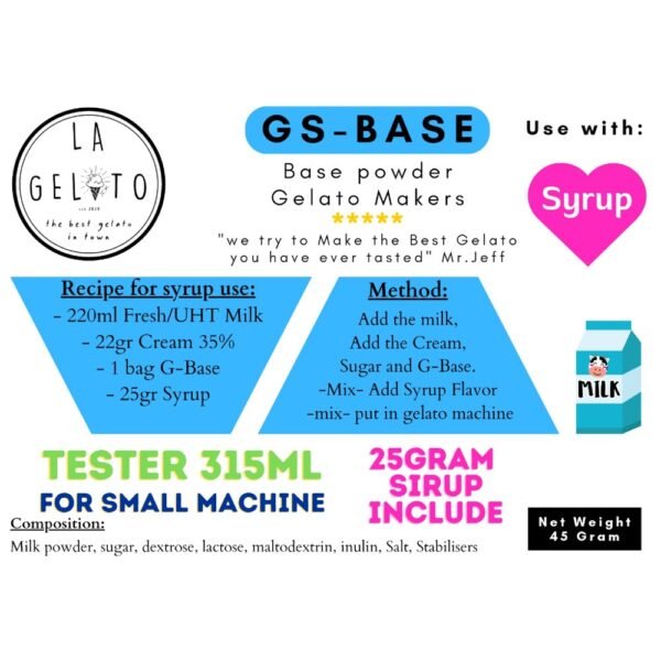 Paket tester GS-BASE